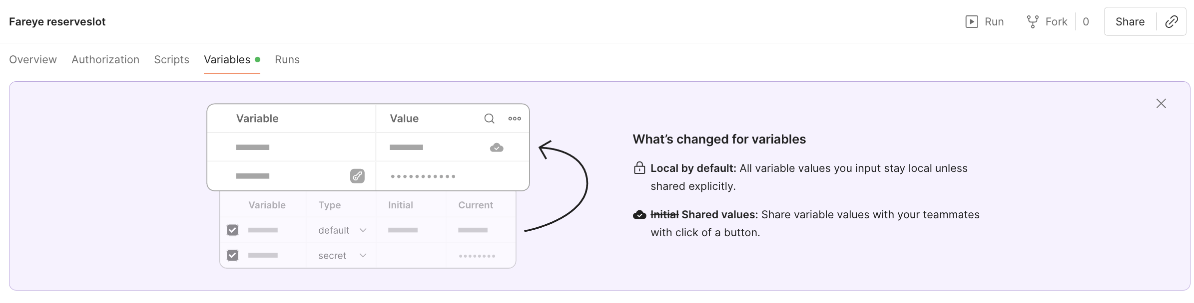 Postman's setting that keeps variable values local by default — so they never appear in an export