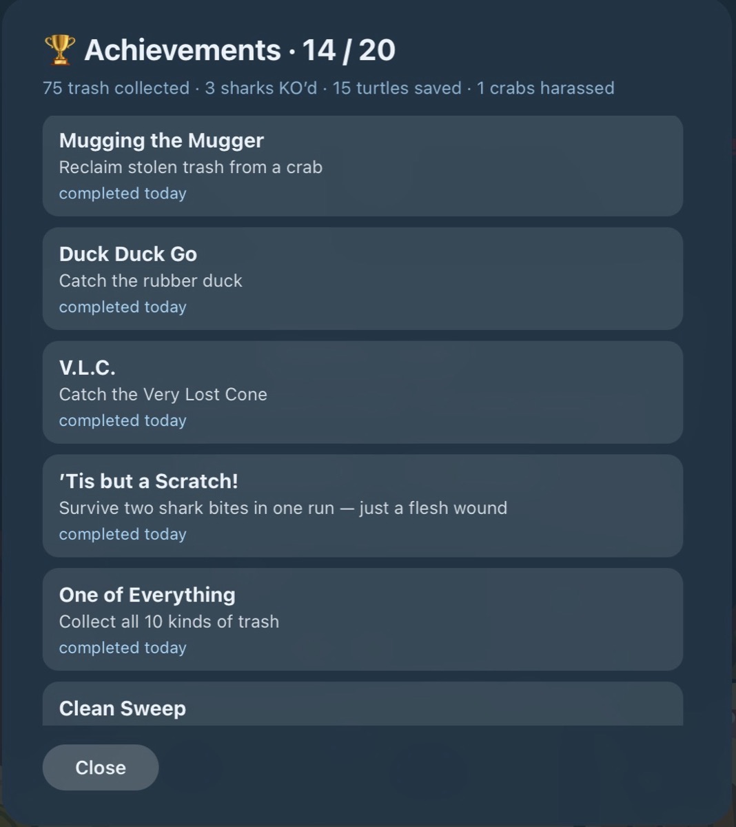 The achievements screen: "🏆 Achievements · 14 / 20" over a line of career stats, then a scrollable wall of badges — Mugging the Mugger, Duck Duck Go, V.L.C., 'Tis but a Scratch!, One of Everything — each with its description and "completed today".