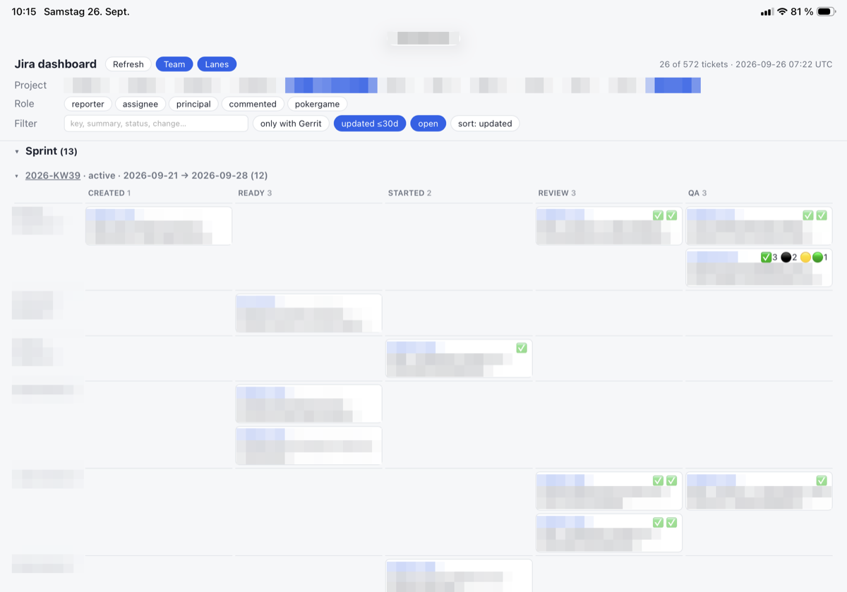 The lanes view on the iPad with Team on: one row per person, one column per step, green checks from code review on the tickets